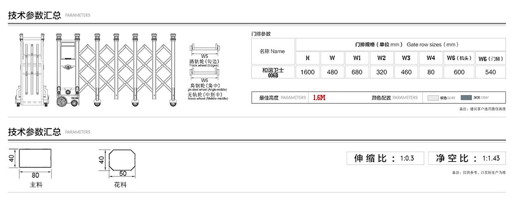 和諧衛(wèi)士電動伸縮門參數